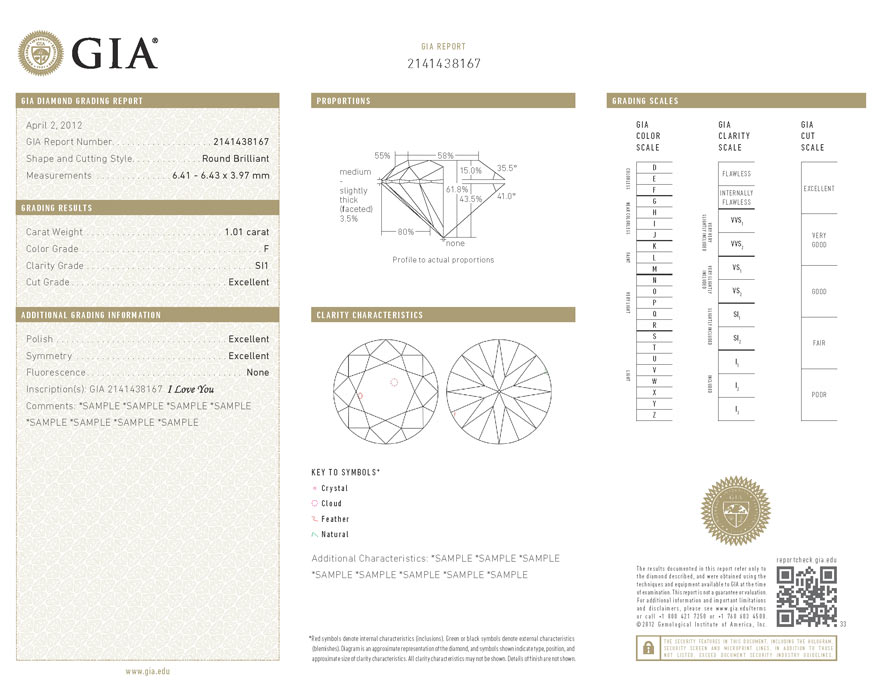 Example GIA Diamond Certificate