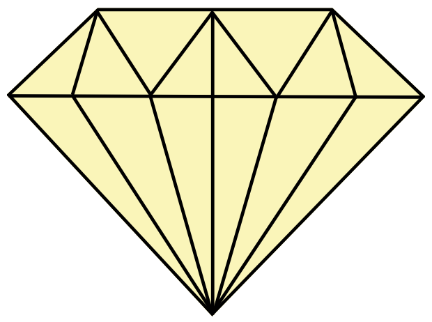Princess Cut Diamond