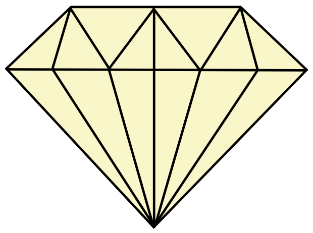 Princess Cut Diamond
