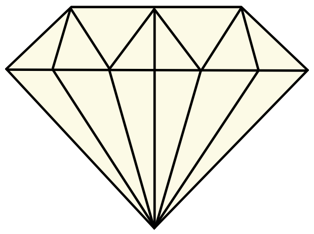 Princess Cut Diamond