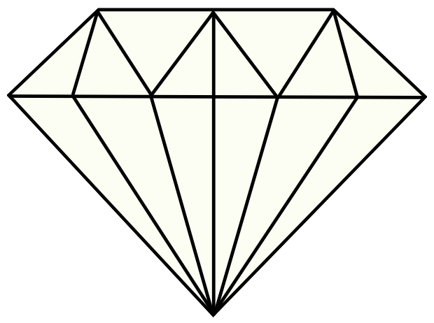 Princess Cut Diamond