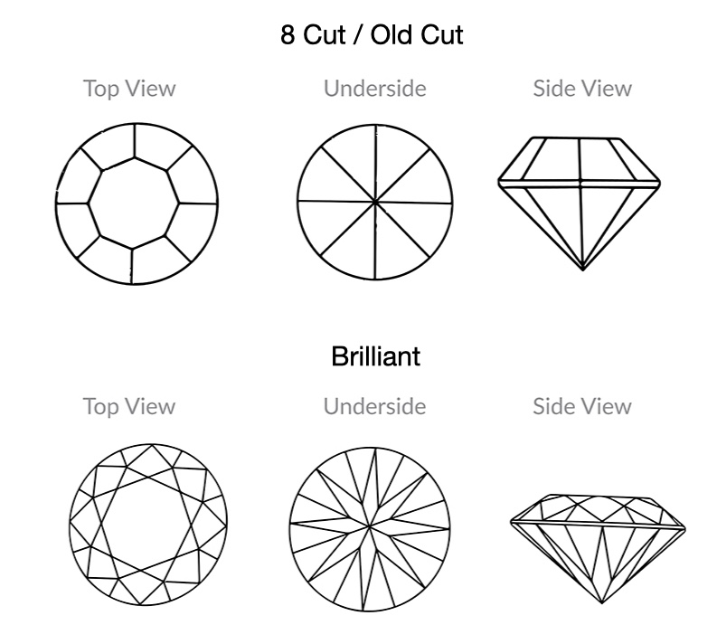 8 Cut / Old Cut Vs Briliant Cut Diamonds