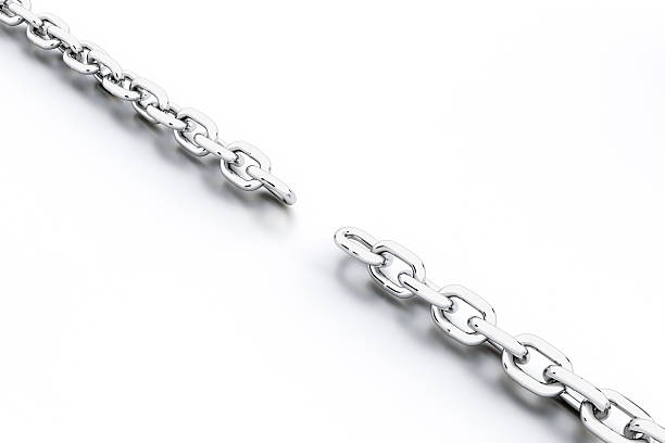 Chain, Clasp and Catch Repairs